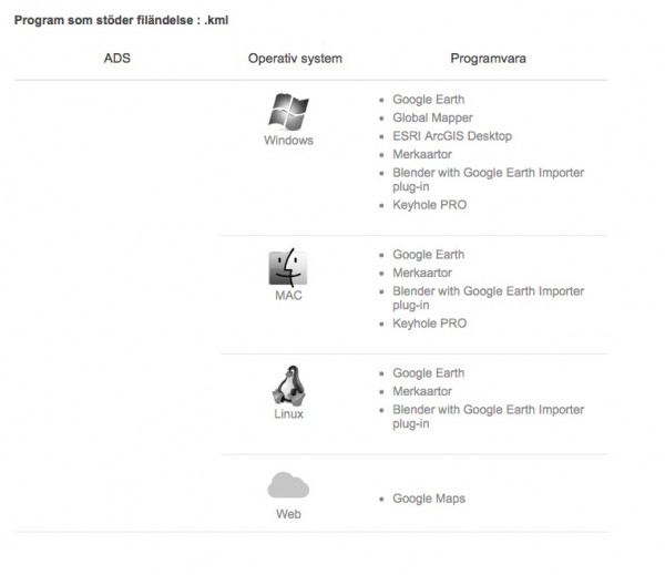 Skärmavbild 2017-06-09 kl. 22.46.57.jpg