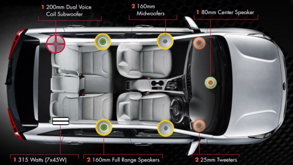 2017 Kia Niro - Harmon Kardon Audio.jpg